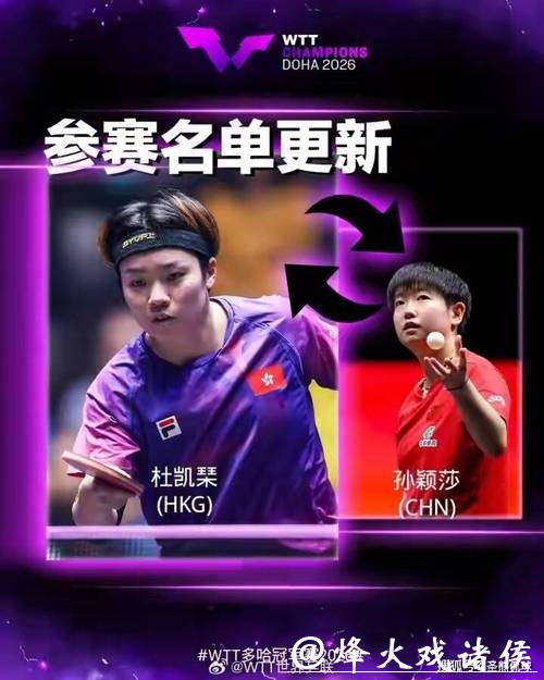 孙颖莎退出WTT多哈冠军赛 孙颖莎退出WTT多哈冠军赛