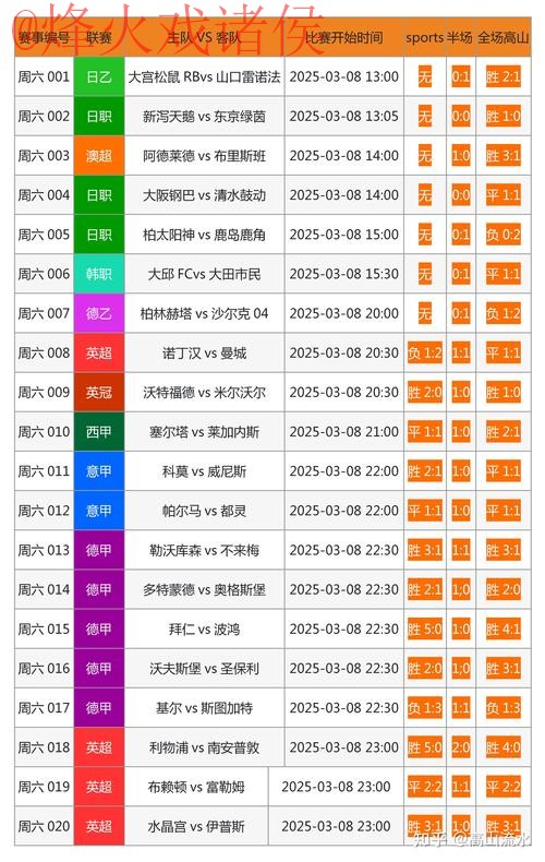 2023世界杯买球推荐优质网址 2023世界杯买球推荐优质网址