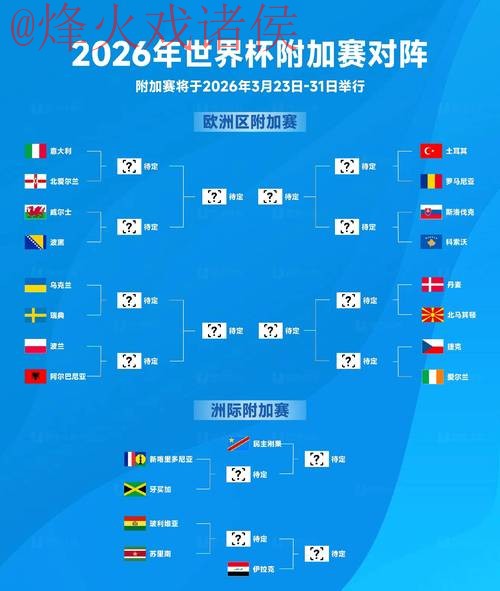 2026世界杯官方手机预测:最全指南 2026世界杯官方手机预测:最全指南