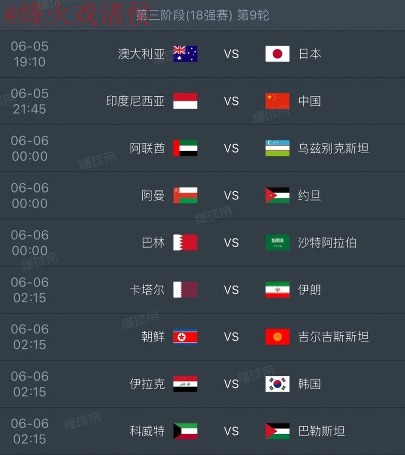 2026世界杯预测免费热门推荐 2026世界杯预测免费热门推荐